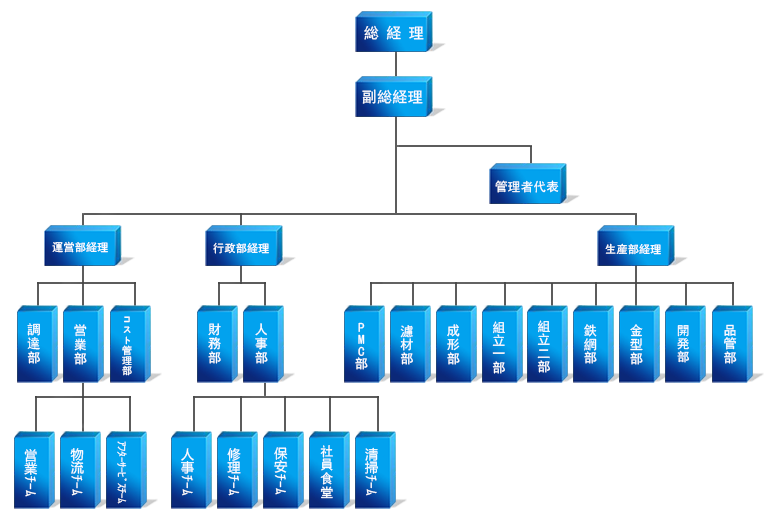 e400a110c4330914e9b0613ce0ccb883.png e400a110c4330914e9b0613ce0ccb883.png